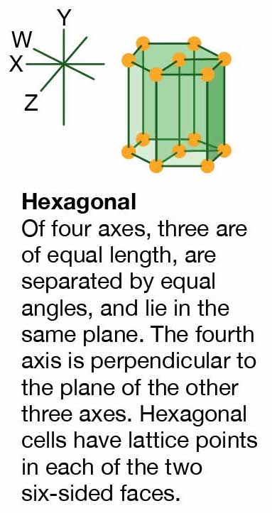 hexagonal.jpg